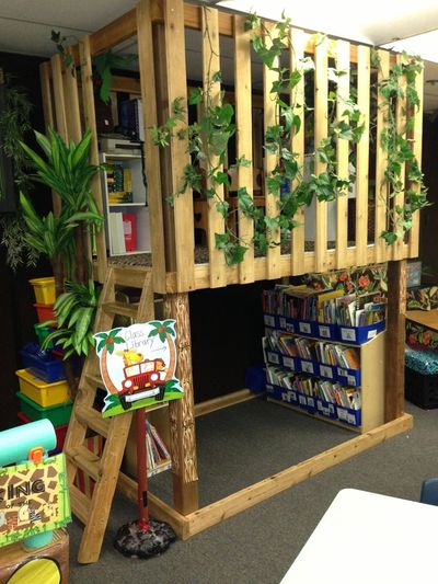 This fort is not the exact fort that was in my second grade classroom but it is very similar and represents the same kind of concept regarding a safe and separate place to work. 